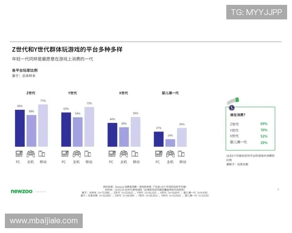AG视讯APP官方平台提供多样化游戏选择,满足不同玩家需求 AG视讯APP官方平台提供多样化游戏选择,满足不同玩家需求