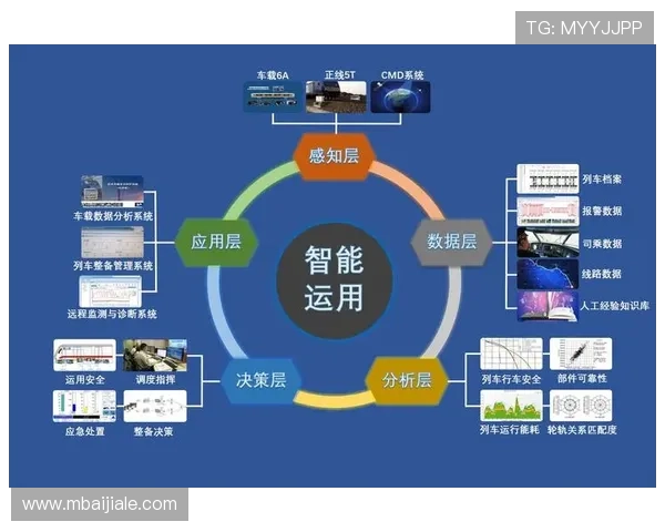 ag试玩会员注册流程优化建议提升用户体验和注册效率