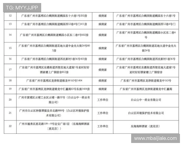 ag视讯贵宾厅网址官方入口更新公告，及时掌握最新登录地址信息
