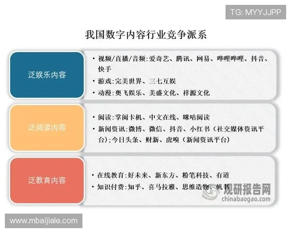 亚博视讯：多样化的游戏资源满足不同用户多元化娱乐需求