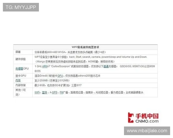 如何高效进行ag网址注册避免常见错误与陷阱 如何高效进行ag网址注册避免常见错误与陷阱