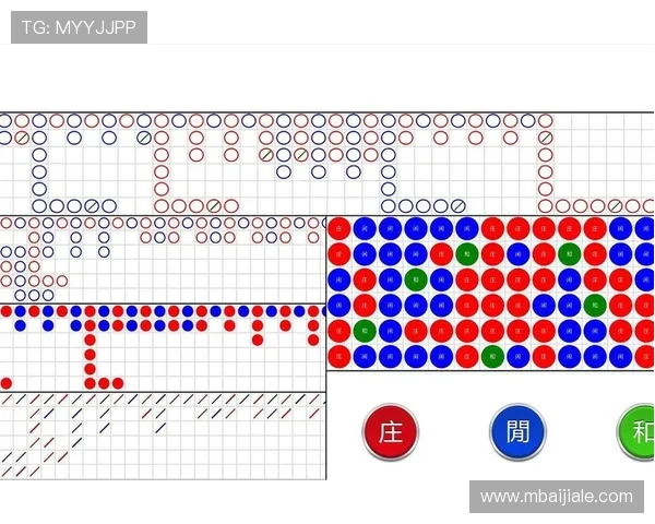 全面解析百家乐小路的各种类型及其在实际游戏中的应用方法 全面解析百家乐小路的各种类型及其在实际游戏中的应用方法