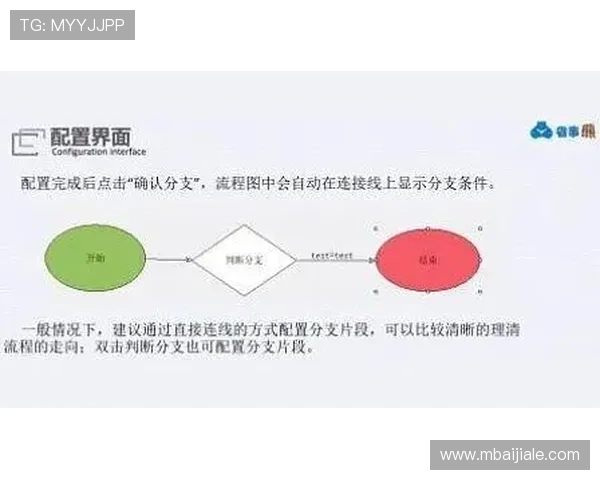 PA视讯中心的注册流程与账号安全策略,确保新手玩家快速入门无忧 PA视讯中心的注册流程与账号安全策略,确保新手玩家快速入门无忧