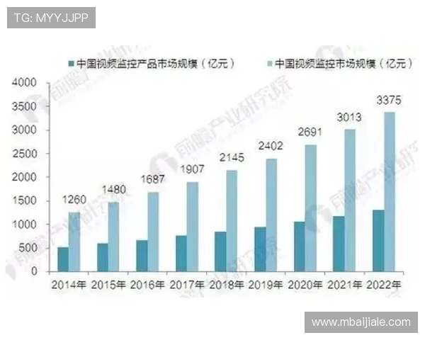 掌握AG视讯庄闲的最新玩法变化，紧跟行业趋势实现持续盈利的实用指南
