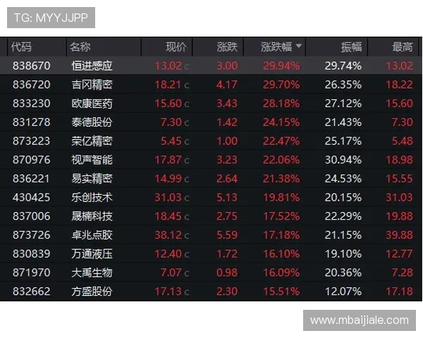 选择正规可靠的北京赛车pk10官网平台，保障您的游戏体验与资金安全