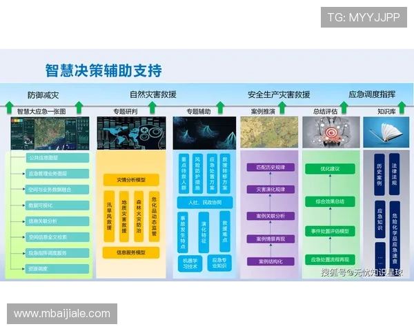 AG视讯安全接口保障系统的全面升级与应用解决方案分析
