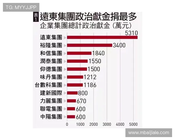 如何通过观察百家乐图形趋势优化你的投注决策