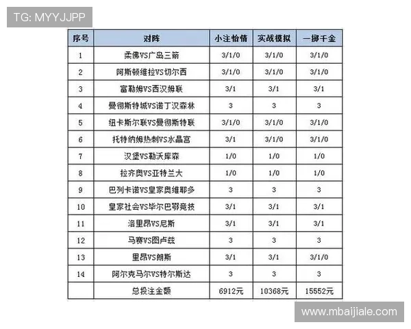 提升ku真人彩票中奖率的实用策略与技巧，助你在激烈竞争中稳获丰厚奖金