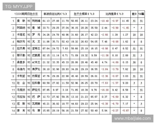 百家乐过关缆注码的投注技巧与常见误区分析帮助玩家避免亏损
