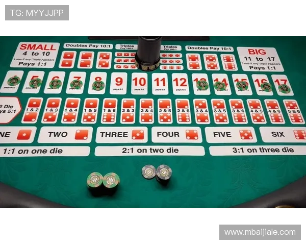 KY体育百家乐游戏规则详解让玩家轻松掌握每一局的操作要点