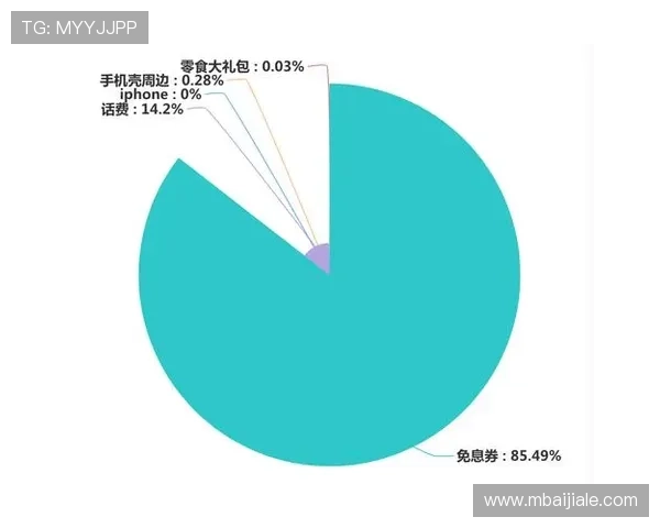 万利真人app游戏官网优惠活动最新动态与参与方式介绍