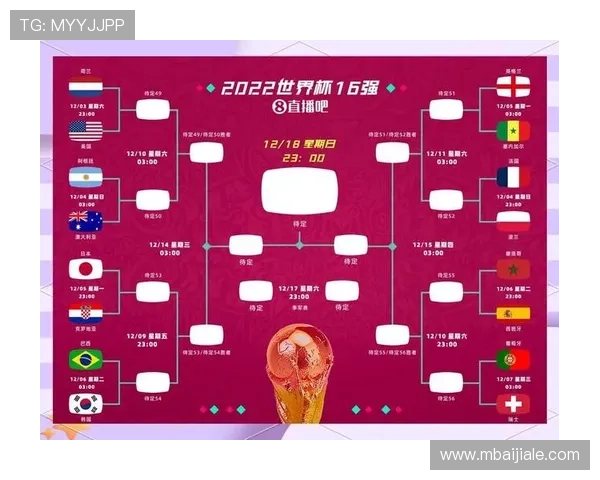 2026年世界杯哥伦比亚对阵民主刚果比赛场地详细介绍与赛程安排